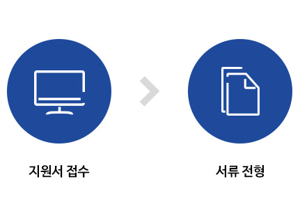 KBeT-한국건물에너지기술원-채용절차-반응형-1-1