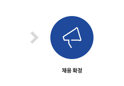 KBeT-한국건물에너지기술원-채용절차-반응형-1-4