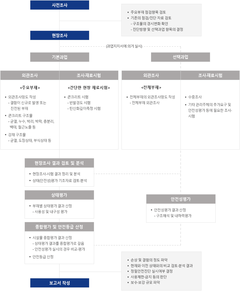 diagram2_new